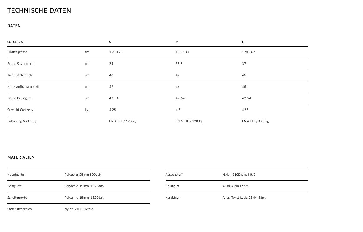 Advance Success 5